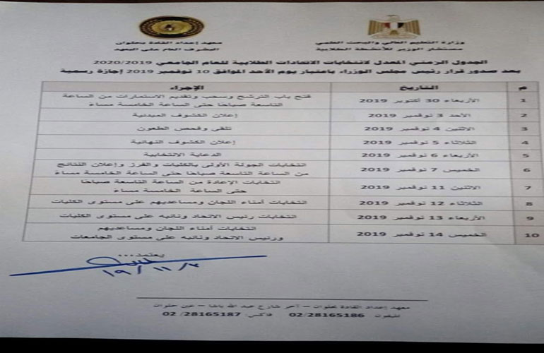 الخميس 7 نوفمبر الجولة الأولي لانتخابات الاتحادات الطلابية بالجامعات