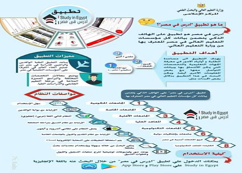وزير التعليم العالي يعلن بدء التشغيل التجريبي لتطبيق "ادرس في مصر" على الهاتف المحمول
