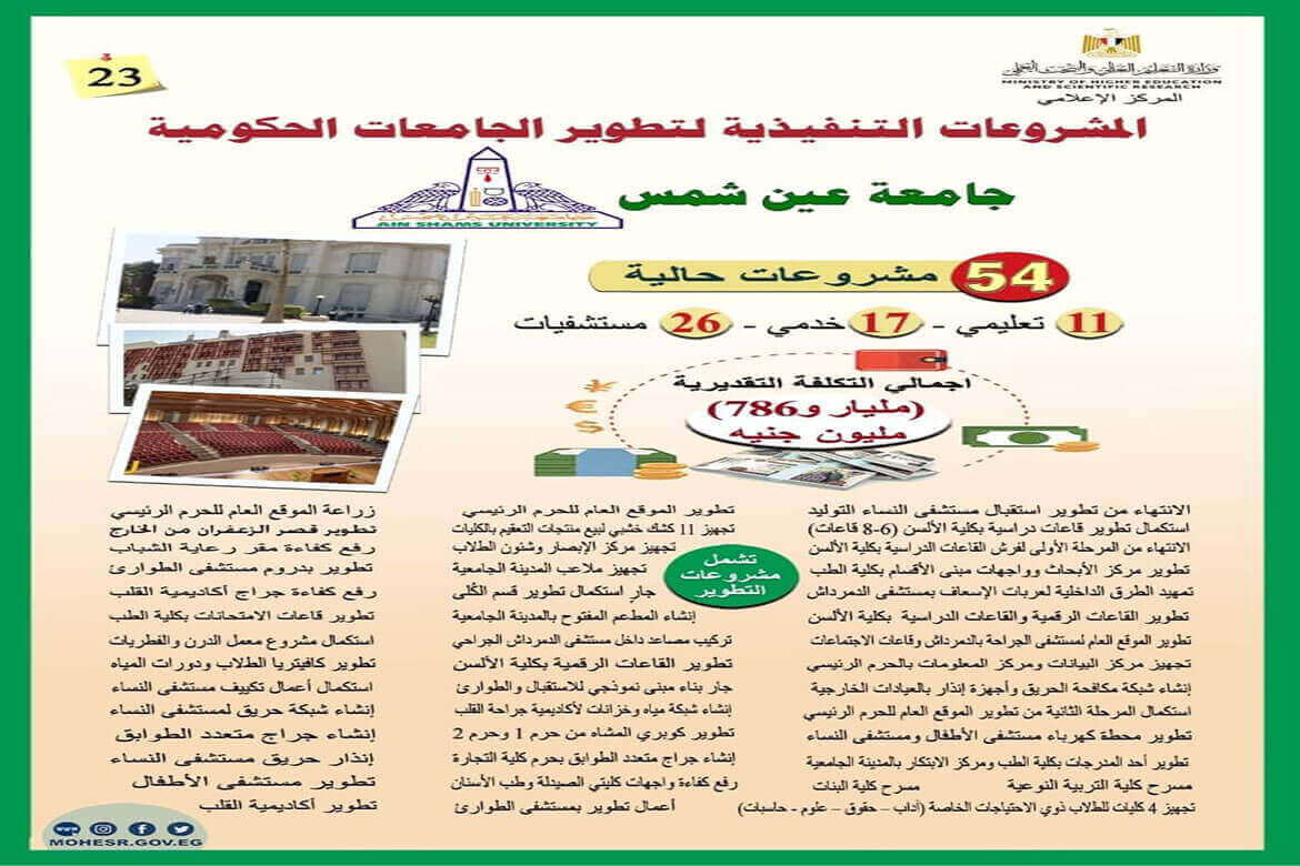وزير التعليم العالي يستعرض تقريرًا ميدانيًا لمتابعة مشروعات جامعة عين شمس بتكلفة مليار و786 مليون جنيه