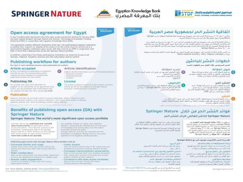 Implementation of the first phase to support scientific publishing for Egyptian researchers and scholars