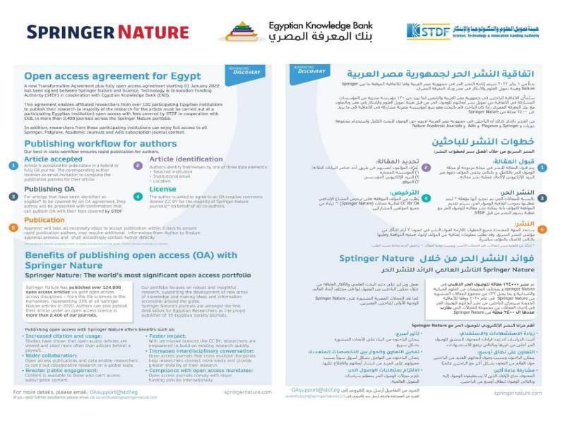 تنفيذ المرحلة الأولى لدعم النشر العلمي للباحثين والعلماء المصريين