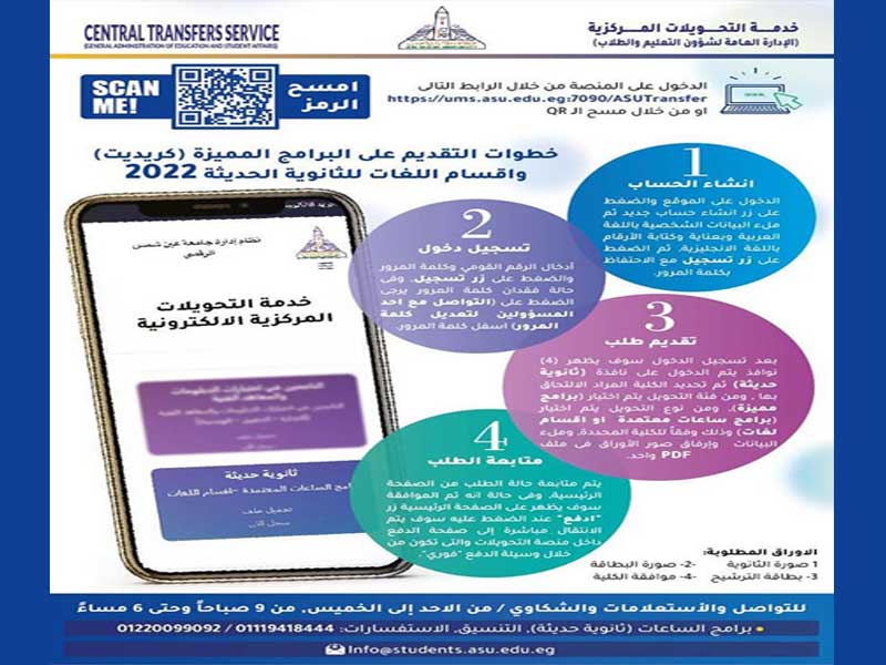 خطوات التقدم للبرامج الجديدة والمتميزة بنظام الساعات المعتمدة