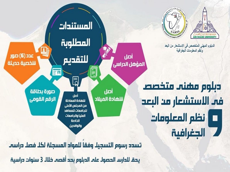 Announcement of the Opening of Applying to the Seventh Intake of the Professional Diploma in Remote Sensing