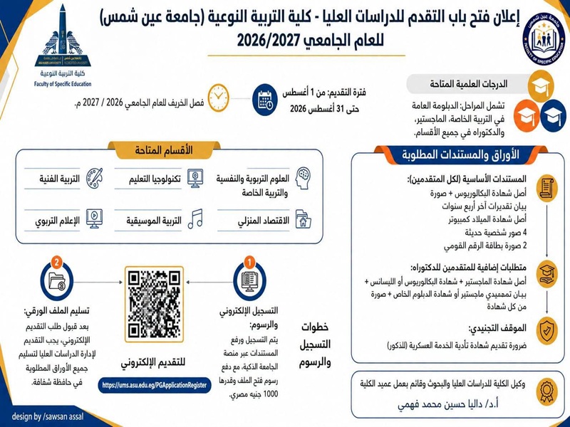 The Faculty of Specific Education announces the opening of applying for postgraduate studies for the academic year 2026/2027