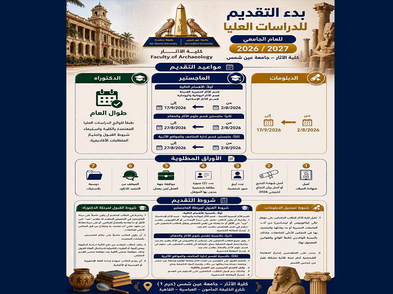 The Faculty of Archaeology announces the opening of applying for postgraduate programs for the academic year 2026/2027