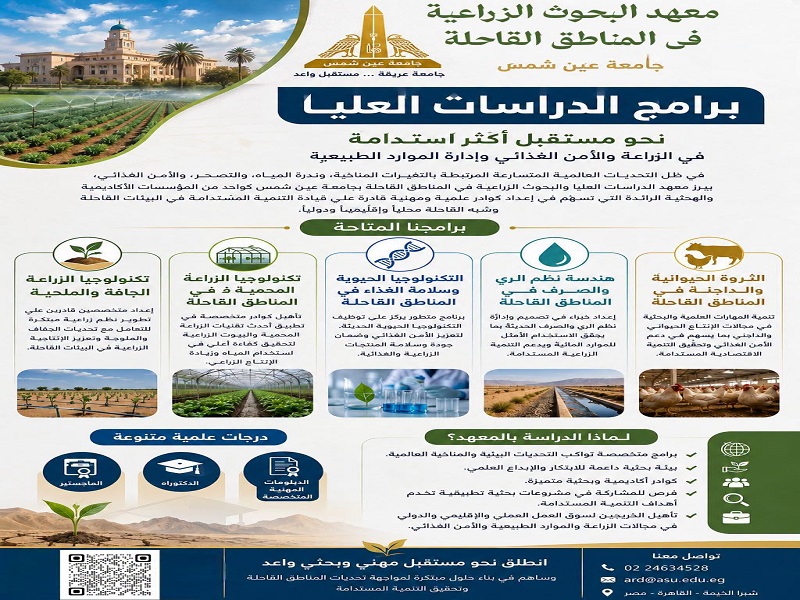 The Institute of Graduate Studies and Agricultural Research in Arid Regions offers a distinguished range of graduate programs in English