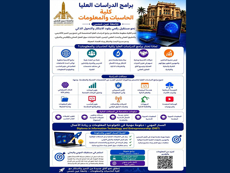 Postgraduate Programs at the Faculty of Computer and Information Sciences – Ain Shams University