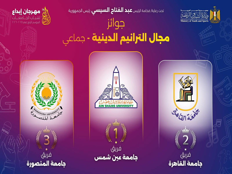 The Education and Student Affairs Sector Continues Winning Awards at the “Ibdaa 14” Festival as the Student Activities Team Secures First Place in Group Religious Chanting Competition