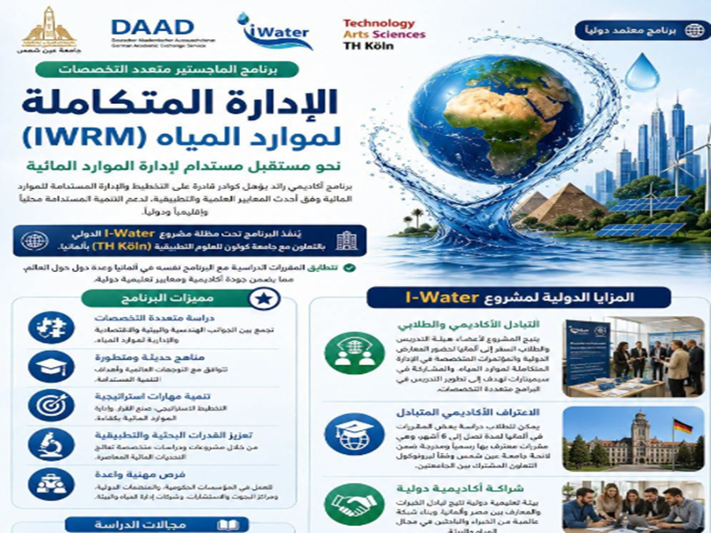 The Graduate Studies Sector announces the opening of applications for the Integrated Water Resources Management (IWRM) program