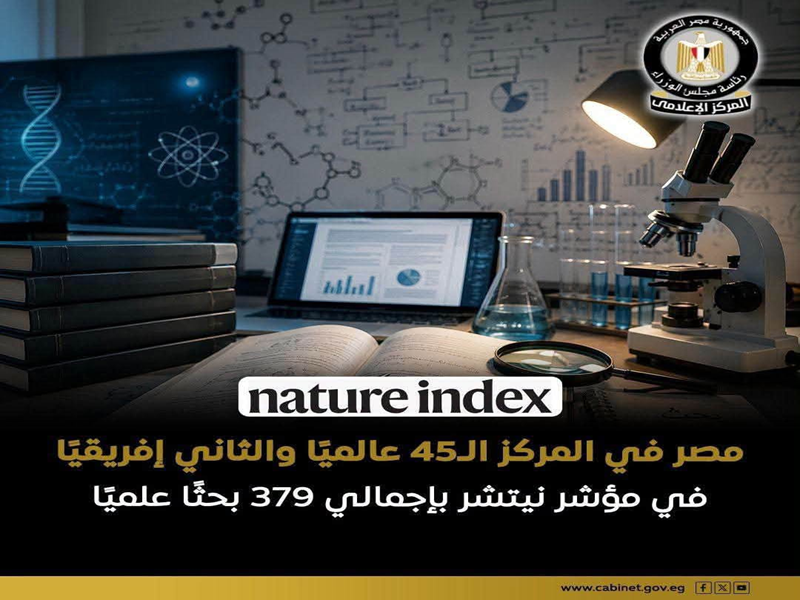 Ain Shams University Leads the Way: First in Egypt in the Nature Index 2026, and Egypt Advances to 45th Globally