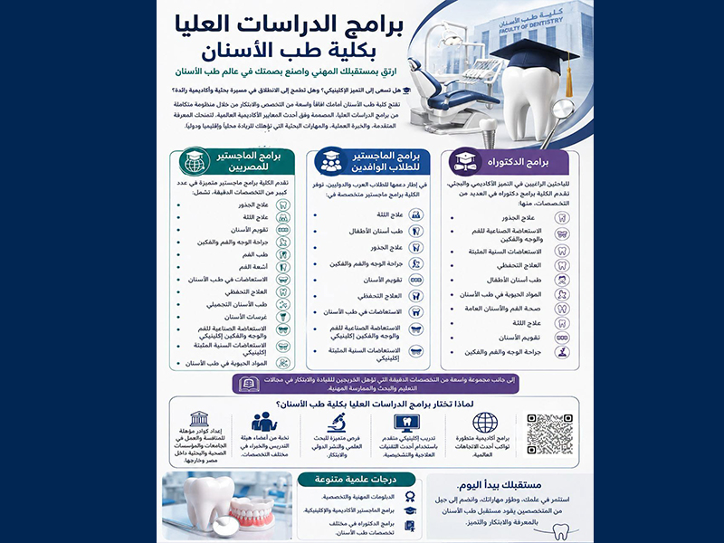 كلية طب الأسنان بجامعة عين شمس تقدم مجموعة من برامج الدراسات العليا المتميزة