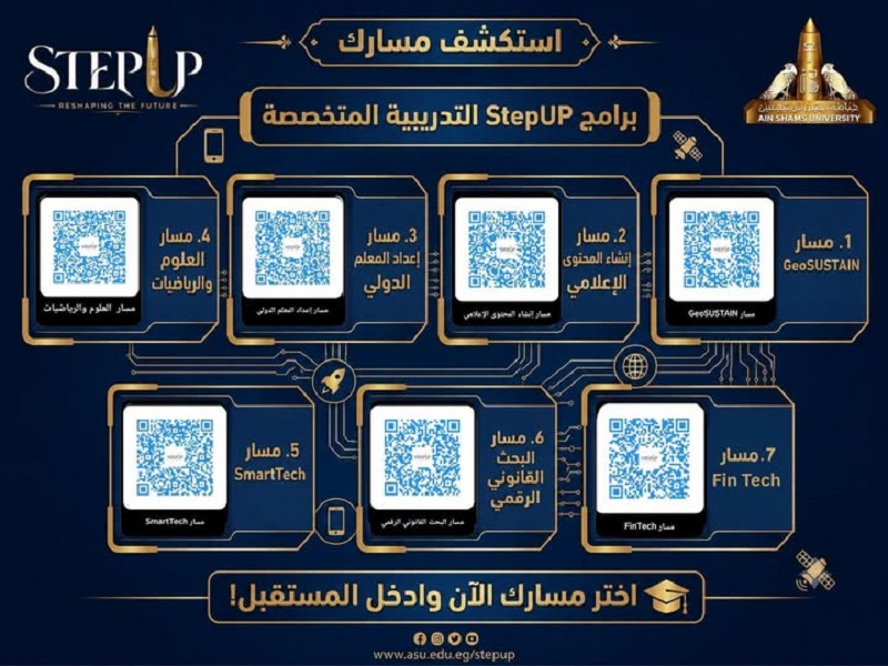 Ain Shams University Launches a Transformative Initiative in Future Skills with Seven Specialized "STEP UP" Tracks