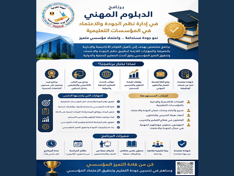 The Quality Assurance and Accreditation Center at Ain Shams University offers the Professional Diploma in Quality Management Systems and Accreditation in Educational Institutions