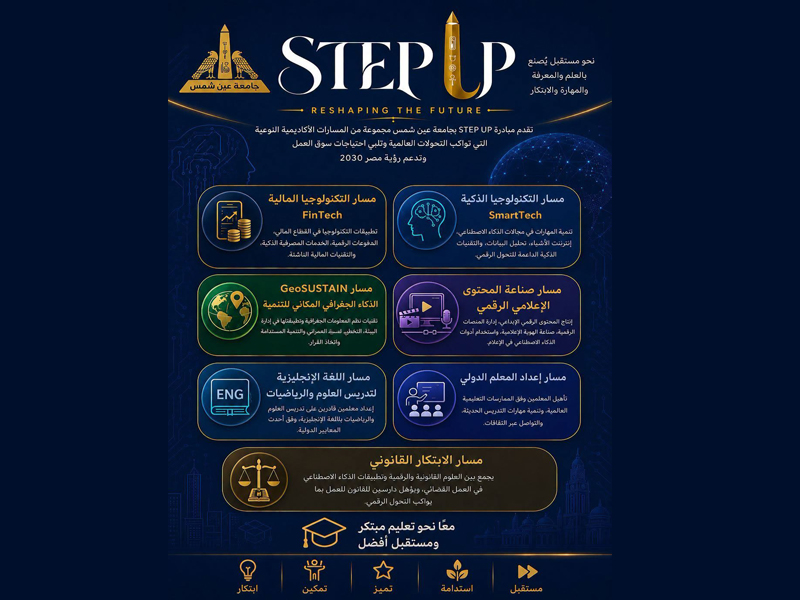 جامعة عين شمس تطلق مشروع STEP Up لتأهيل الطلاب والخريجين بمهارات المستقبل من خلال الشهادات المصغرة