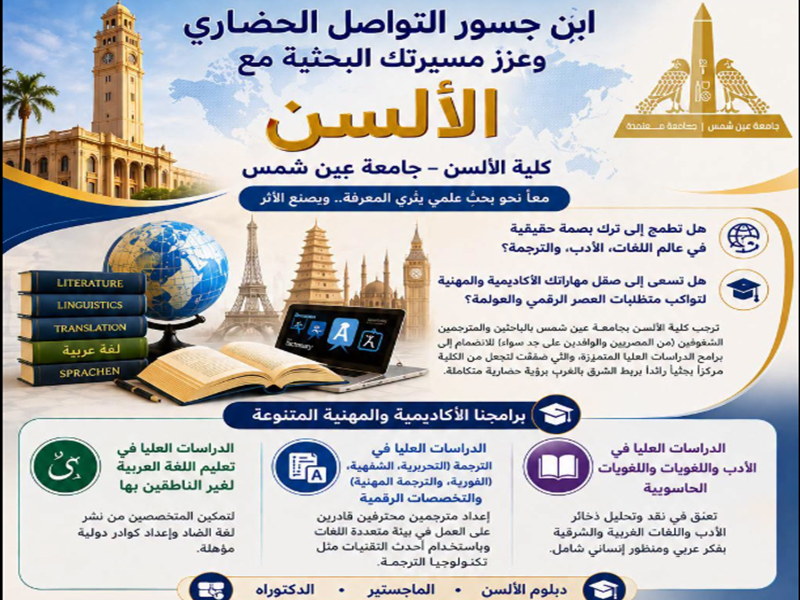 برامج الدراسات العليا بكلية الألسن
