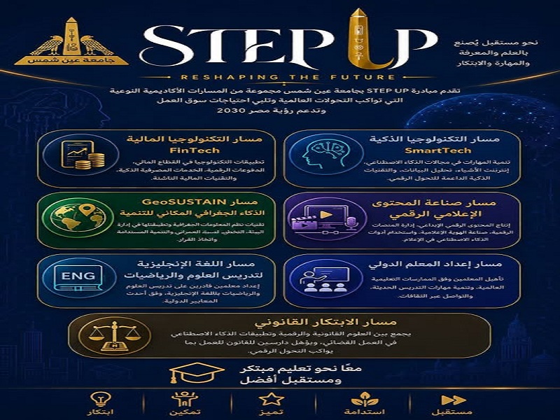 In Two Days... Ain Shams University Launches the "STEP Up" Project for Complementary Learning Pathways and Micro-Credentials