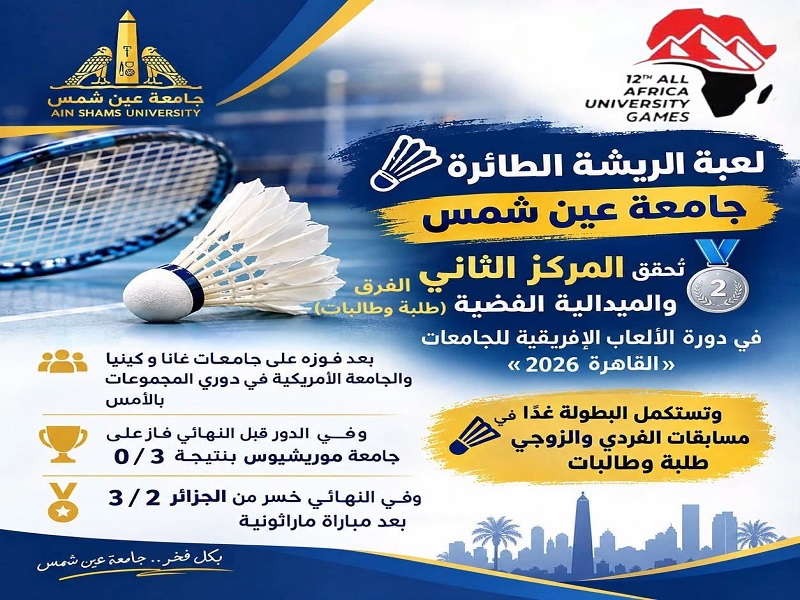 Ain Shams University Claims Silver in Men’s and Women’s Team Badminton at the African University Games “Cairo 2026”
