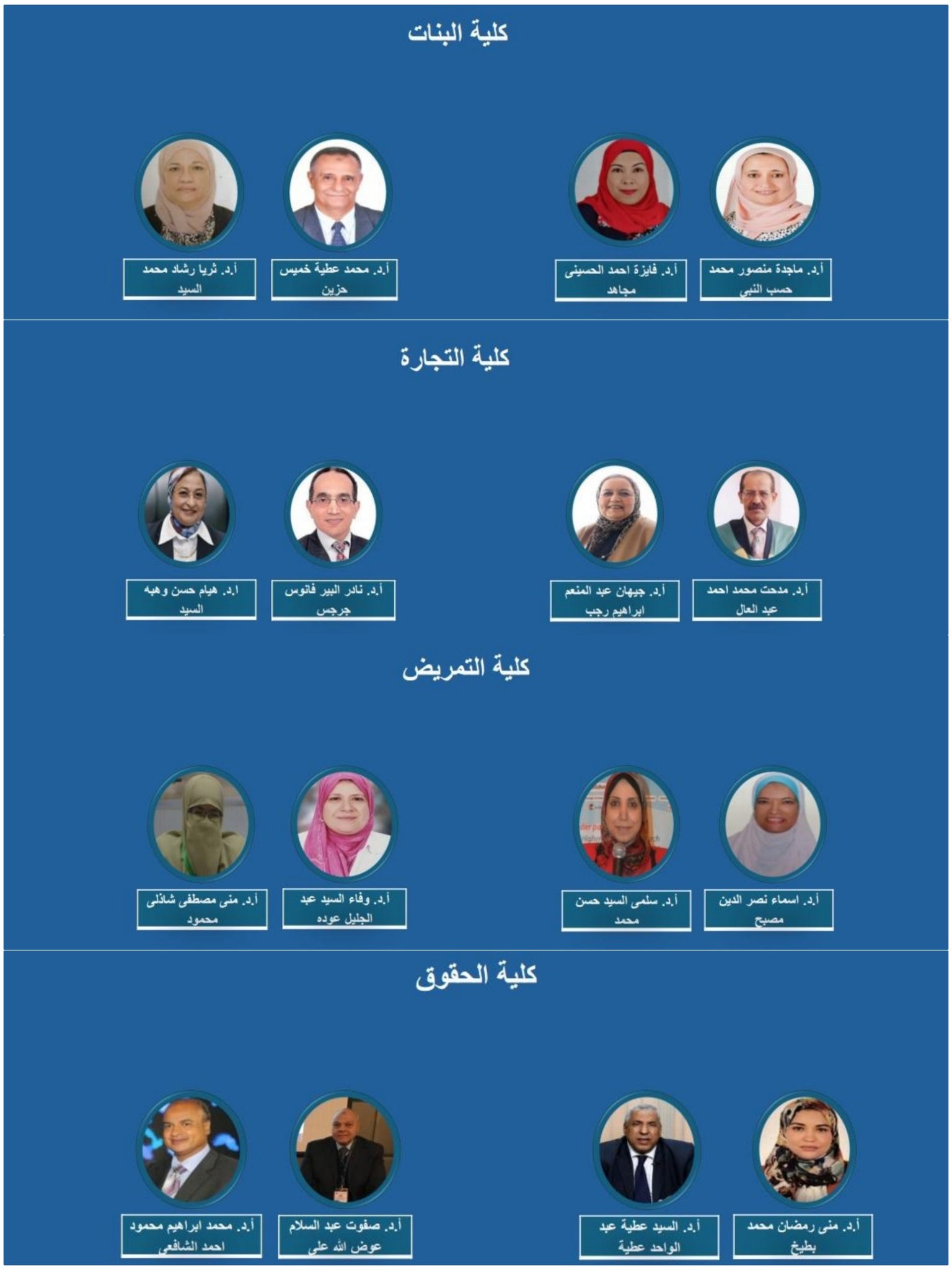 قطاع الدراسات