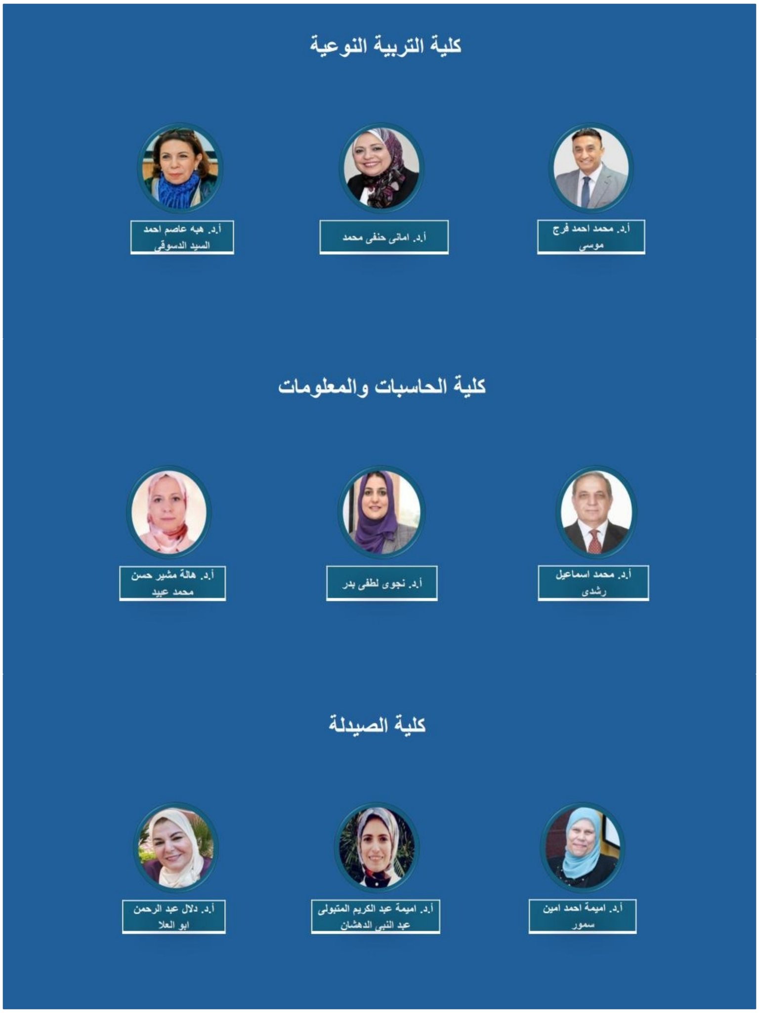 قطاع الدراسات