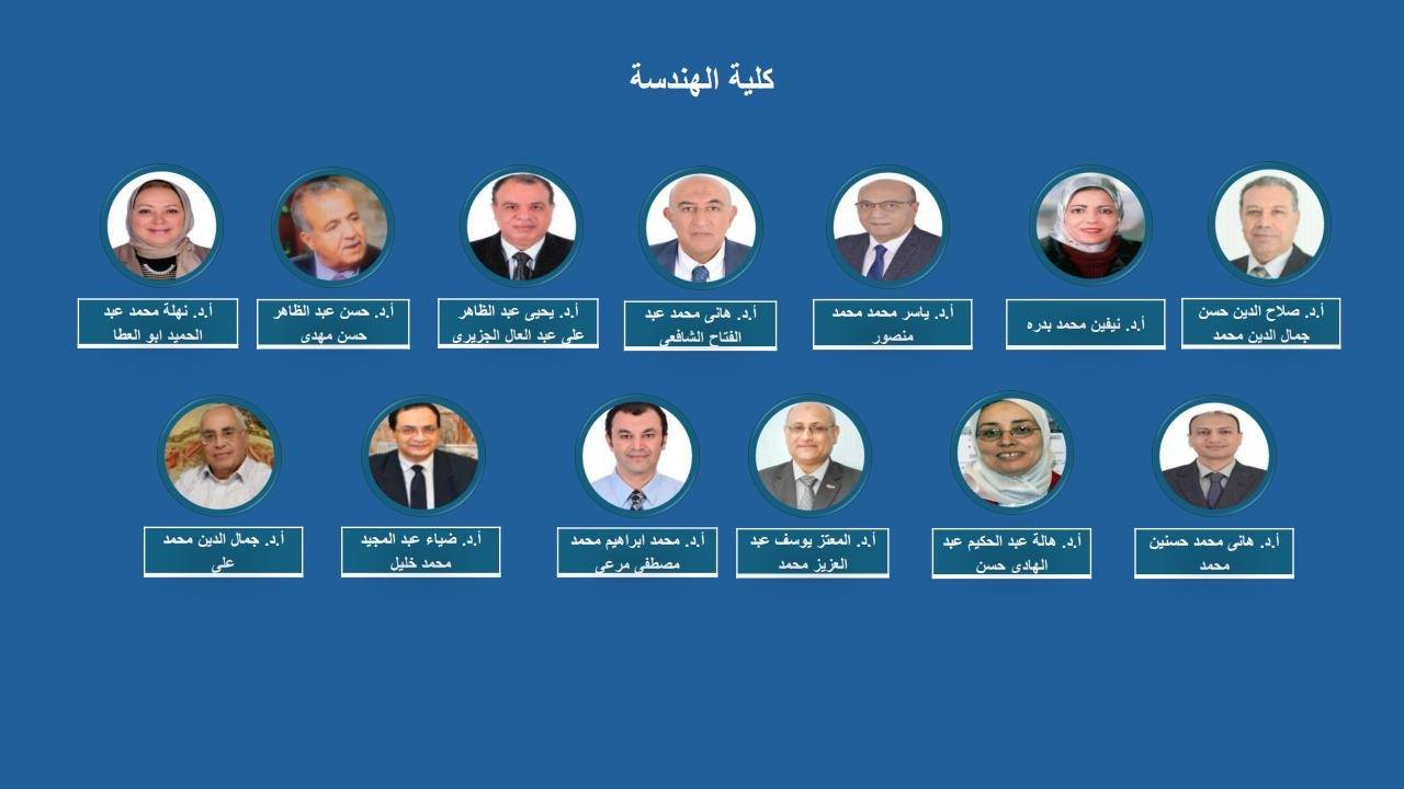 قطاع الدراسات