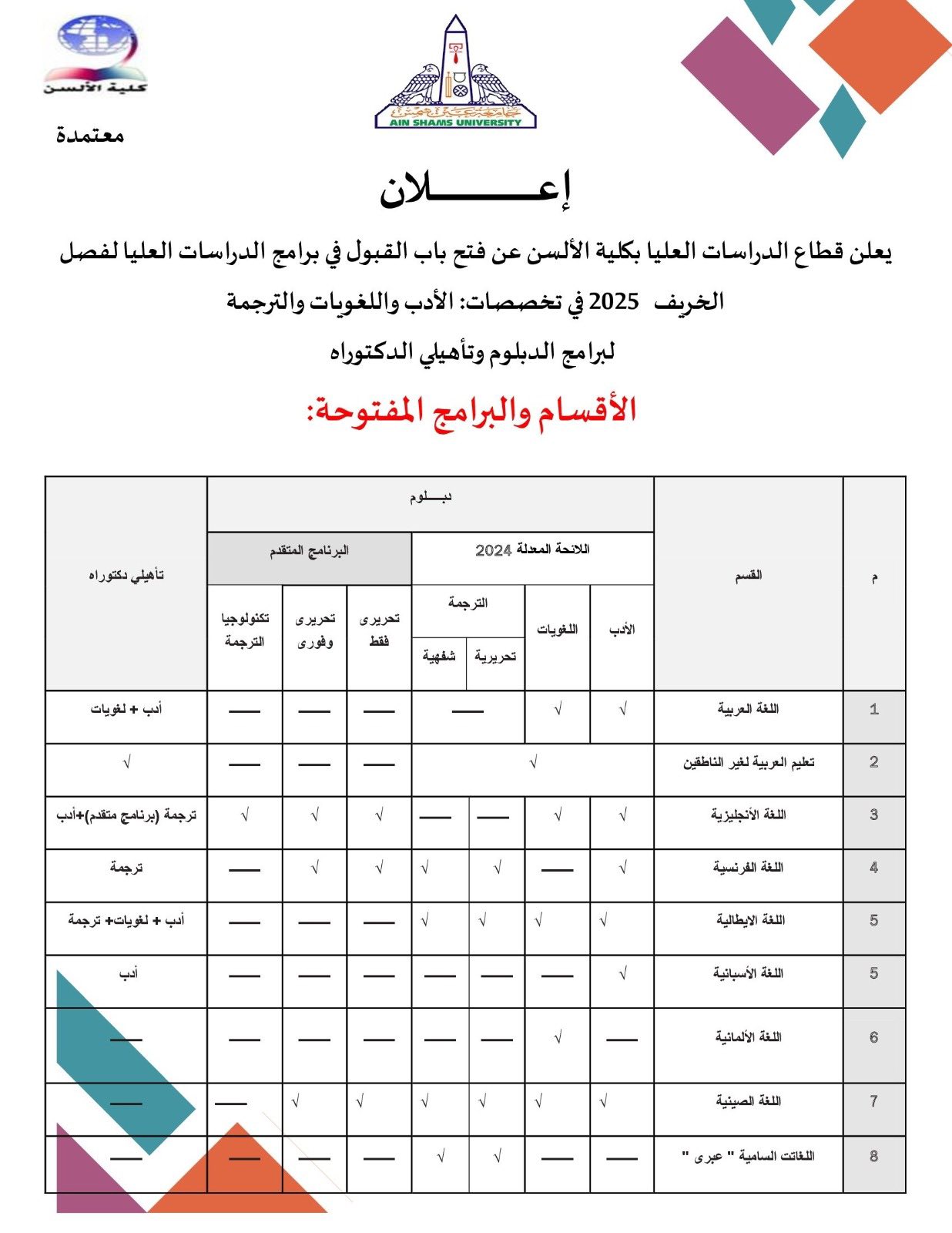 قطاع الدراسات والبحوث