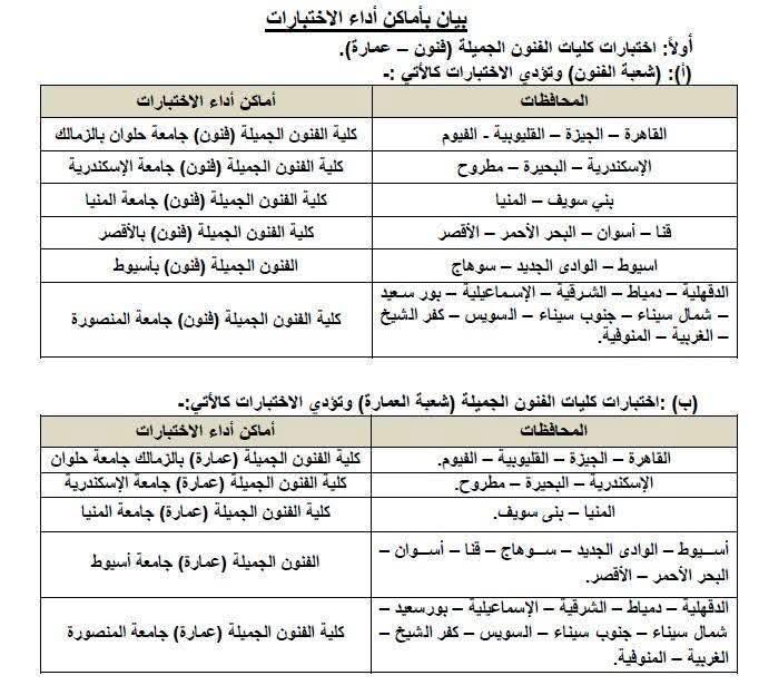 قطاع تعليم وطلاب