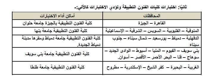 قطاع التعليم والطلاب