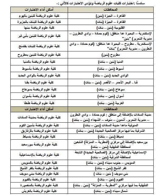 قطاع تعليم وطلاب
