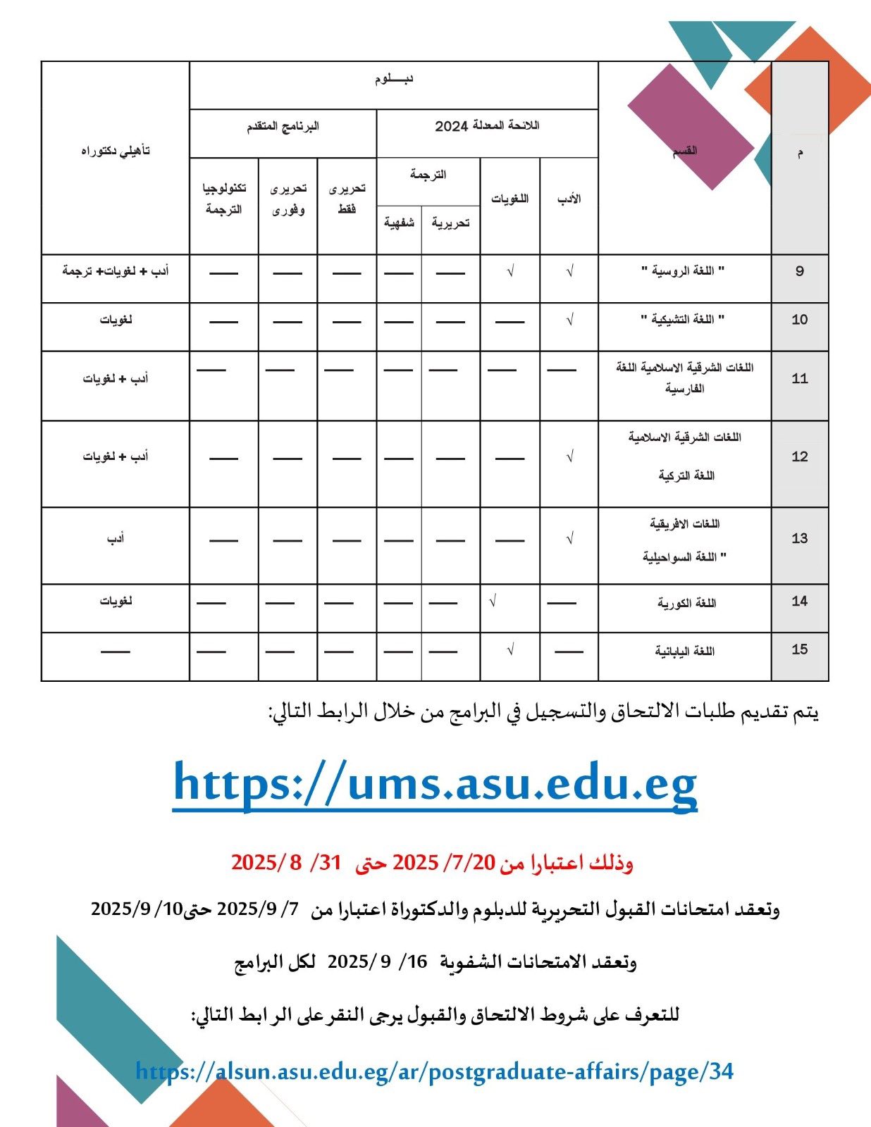 قطاع الدراسات والبحوث