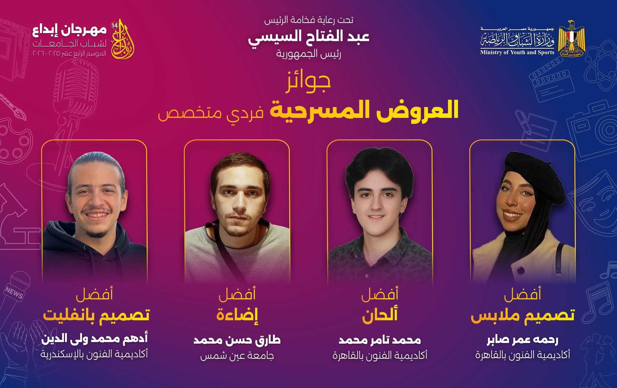 قطاع الدراسات العليا