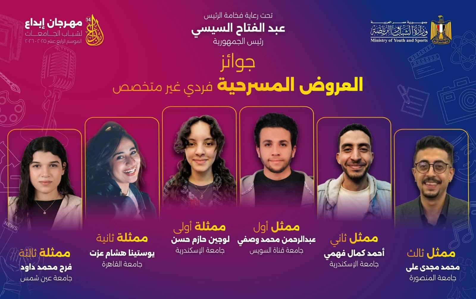 قطاع البيئة