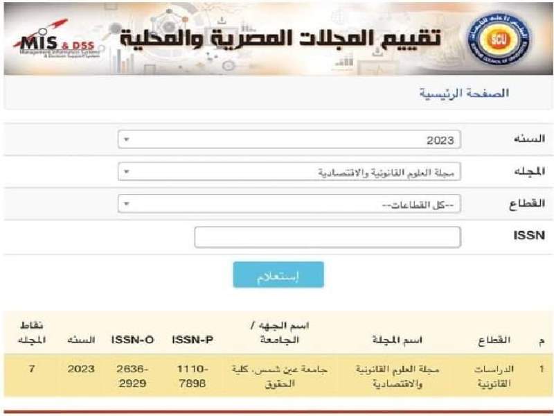 مجلة كلية الحقوق تحصل على أعلى الدرجات في التقييم السنوي الذي يُجريه المجلس الأعلى للجامعات للمجلات العلمية