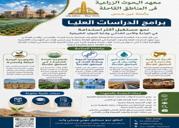 The Institute of Graduate Studies and Agricultural Research in Arid Regions offers a distinguished range of graduate programs in English