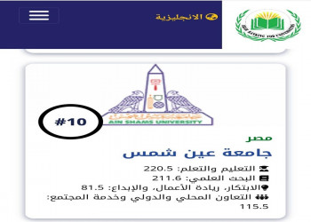 Ain Shams University Ranks Among the Top 10 Arab Universities in the 2025 Arab University Rankings for the Third Consecutive Year