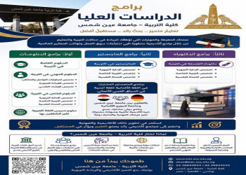 Postgraduate Programs at the Faculty of Education