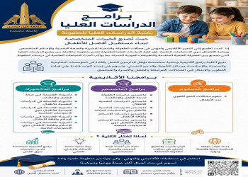 Postgraduate Programs at the Faculty of Postgraduate Childhood Studies