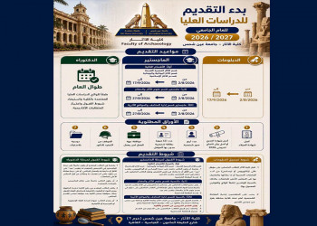The Faculty of Archaeology announces the opening of applying for postgraduate programs for the academic year 2026/2027