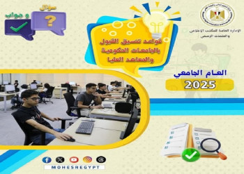 التعليم العالي تنشر انفوجرافات توضيحية للتوعية بكيفية تنسيق القبول بالجامعات الحكومية والمعاهد لطلاب الثانوية العامة في "سؤال وجواب"